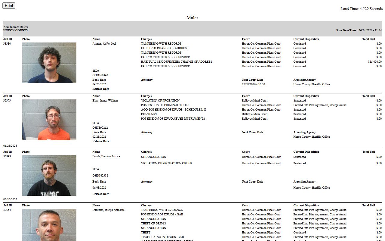 Huron County jail roster showing inmate population fields and booking photos